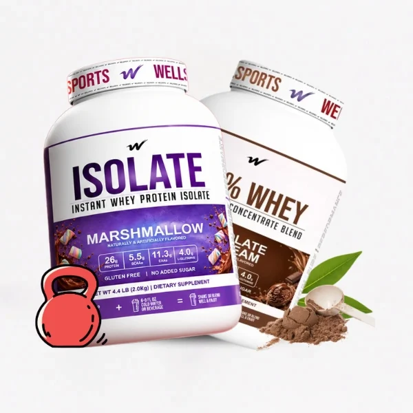 Protein Category